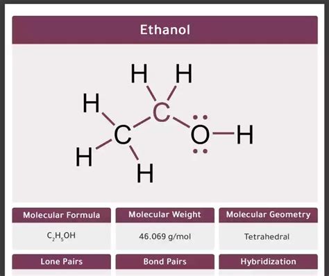 molecular weight of ethanol